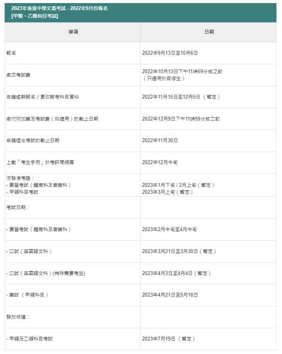 2023年DSE重要時間節點（甲類-乙類）.png