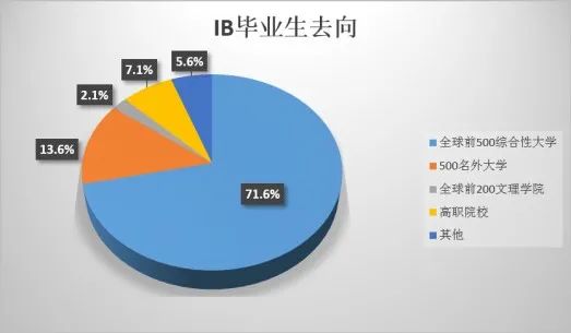 IB學生.jpeg