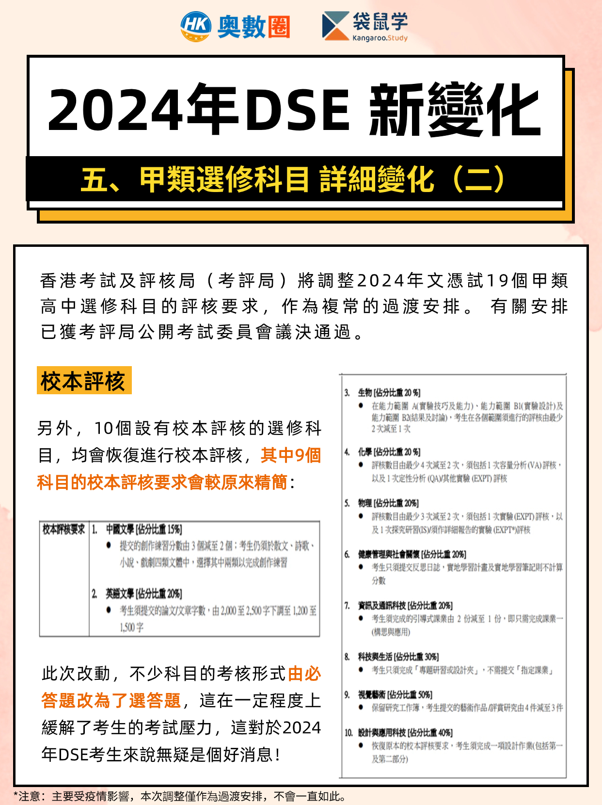 2024年DSE新變化 (9).jpg