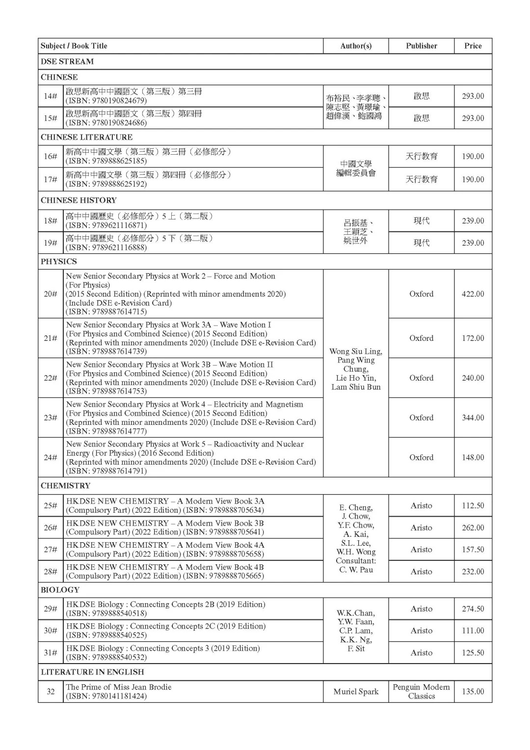 聖保祿學校 (5).jpg