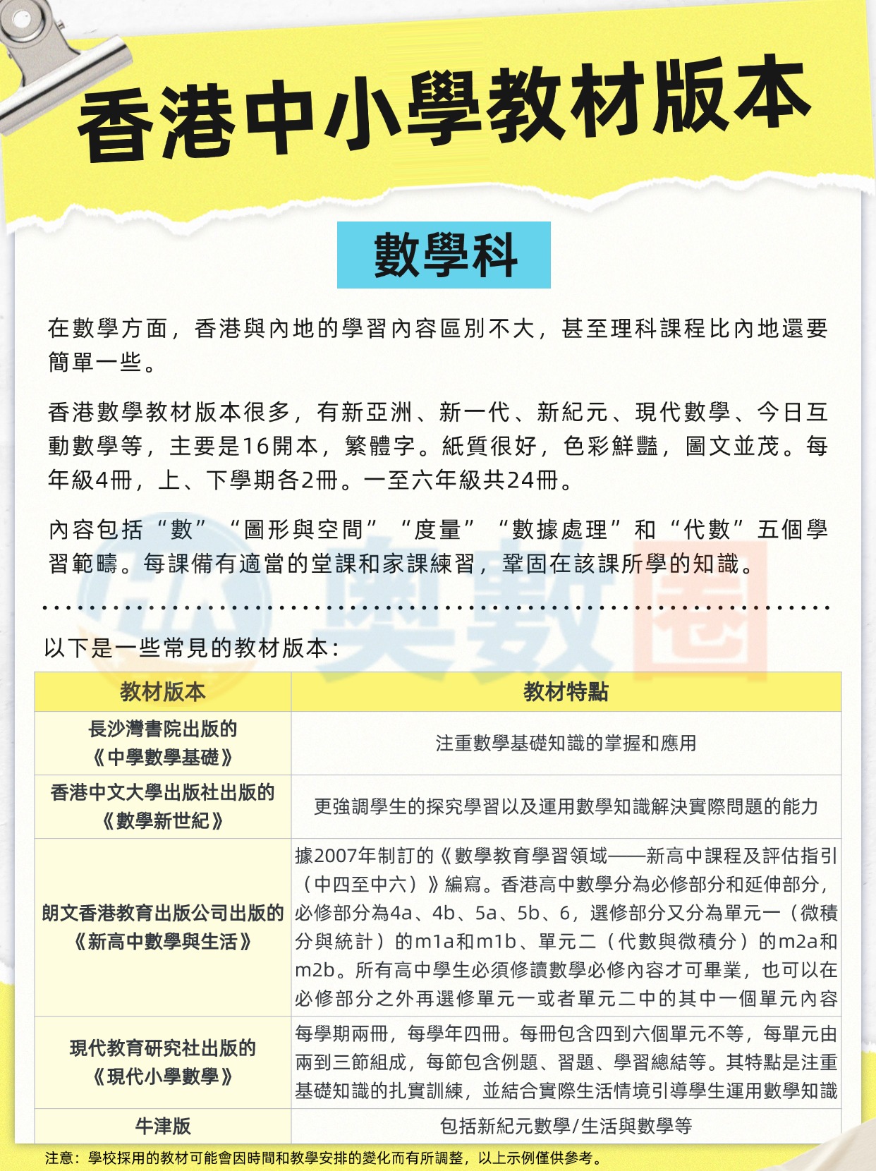 香港中小學教材版本 (4).jpg